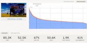 all new ambit energy 5 minute intro video stats