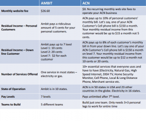 ambit-versus-acn-fiction