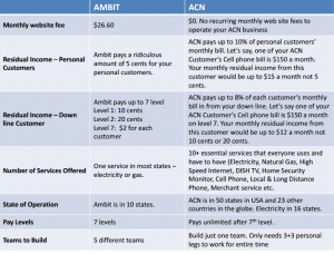 ambit-versus-acn-fiction